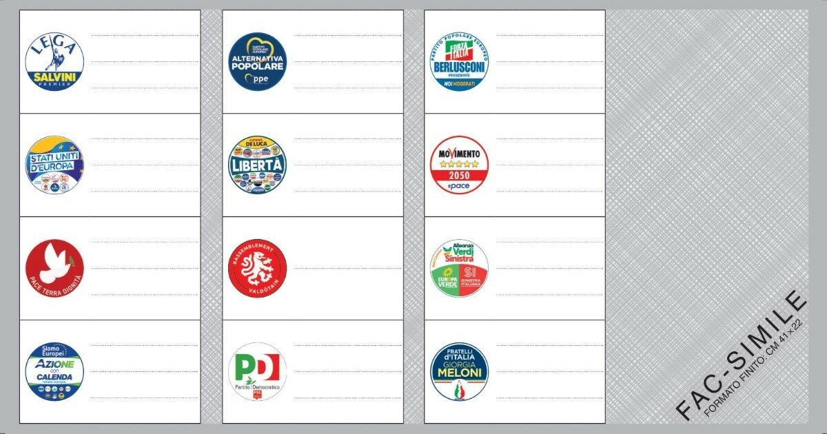 Elezioni europee, si possono votare due donne o due uomini? Le regole per le preferenze e la rappresentanza di genere